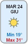 Giorno 1
