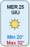 Giorno 2